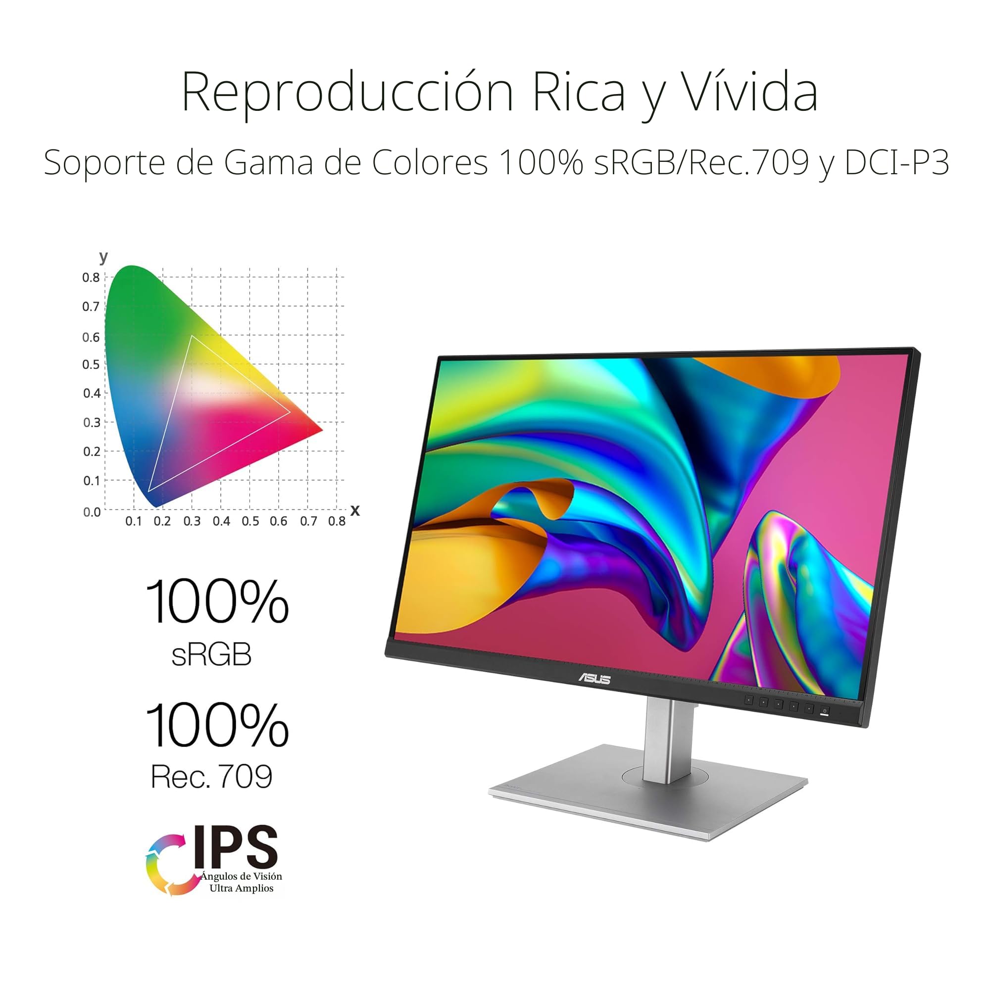 Amazon.com: ASUS Monitor ProArt Display PA278CV de 27